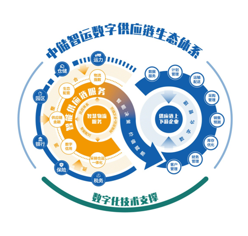 /uploads/news/2023/03/10/1678414995564064527.jpg /uploads/news/2023/03/10/1678414995564064527.jpg